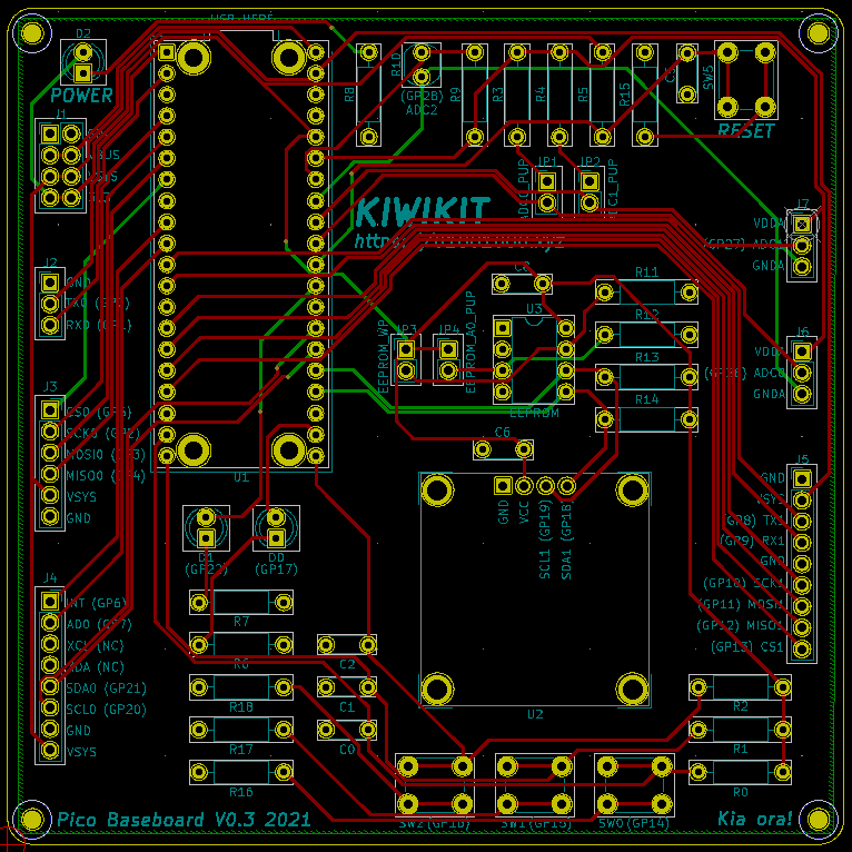 Full layout