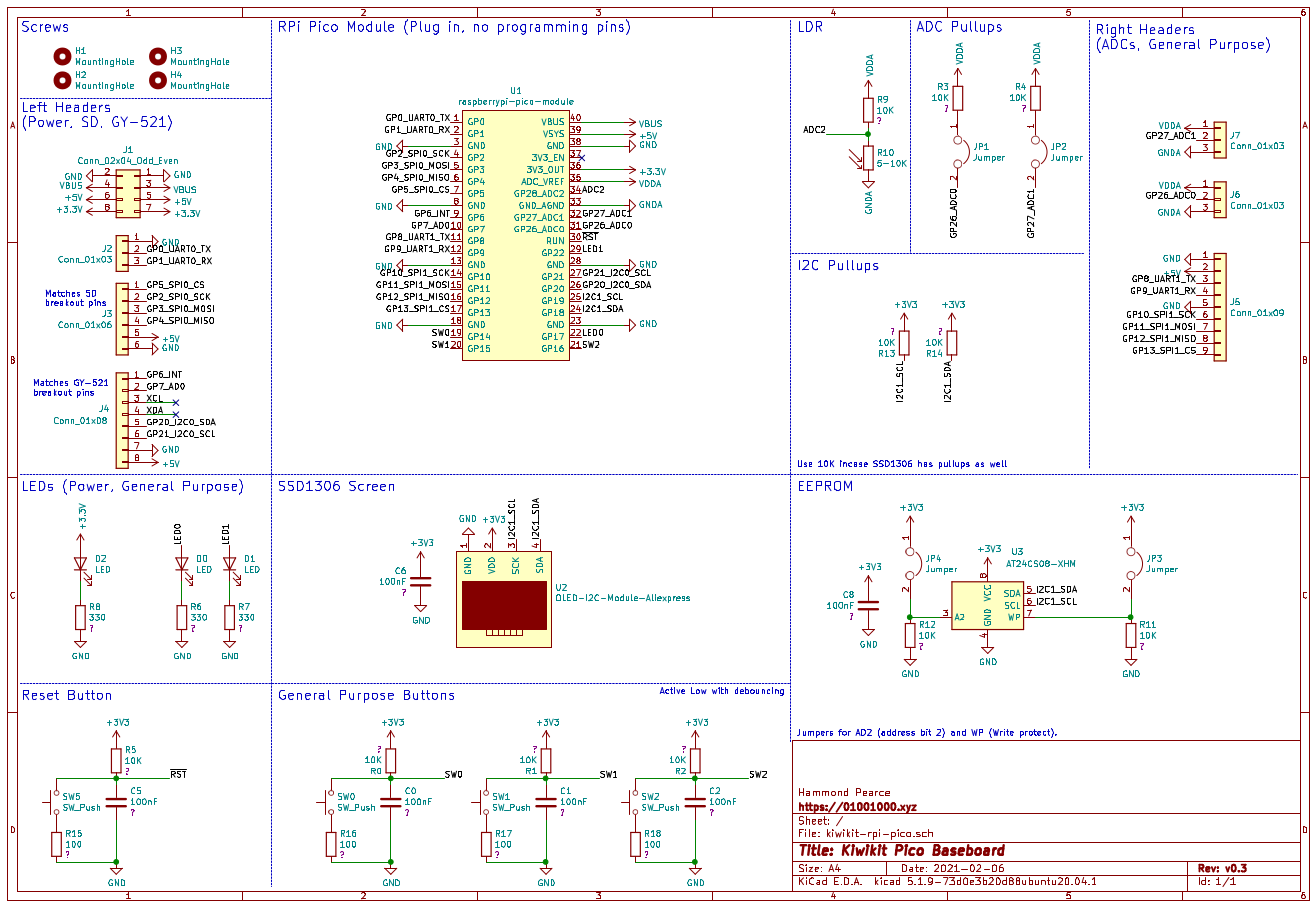 Raspberry Pi Pico W Schematic