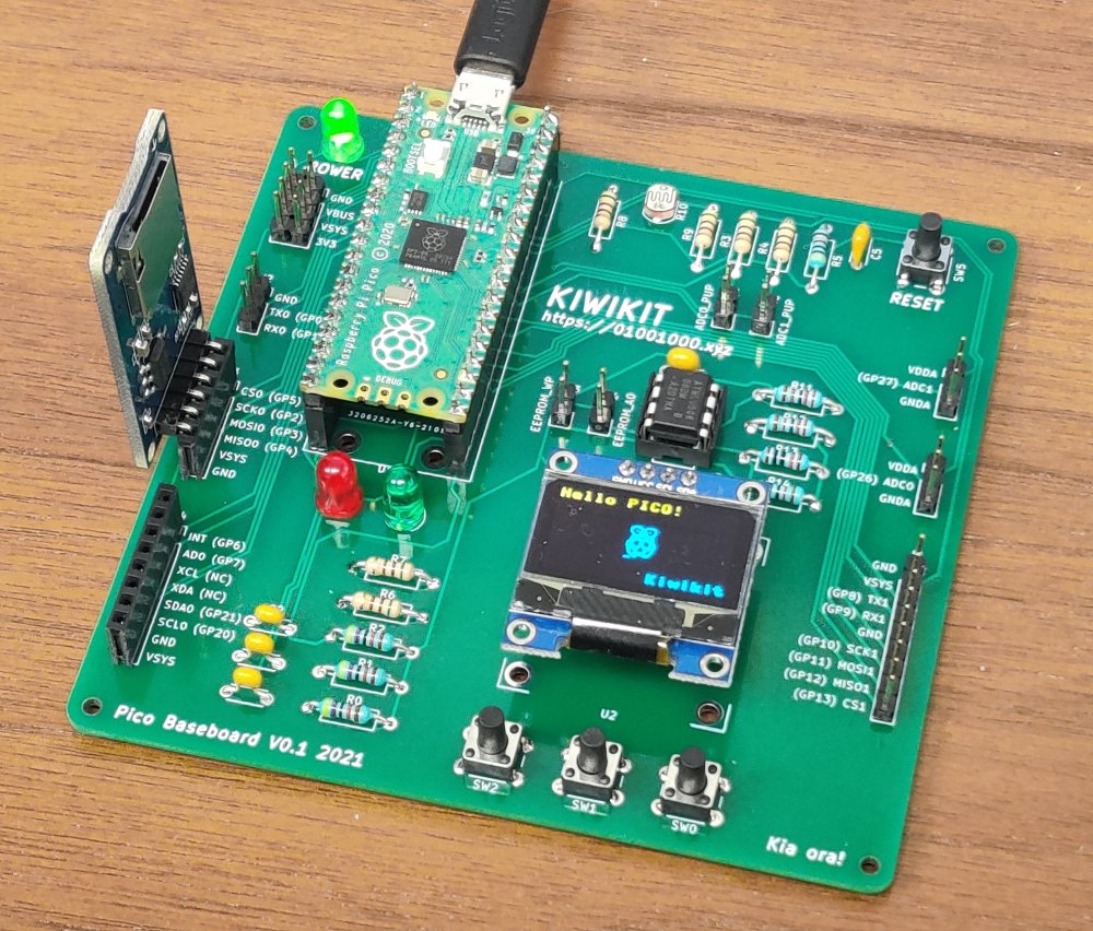 Design and Build Your Own Custom RP2040 Dev Board - Embedded Computing  Design