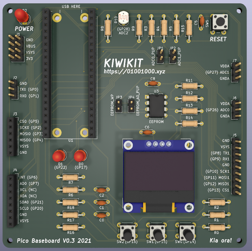 Raspberry Pi Pico Board